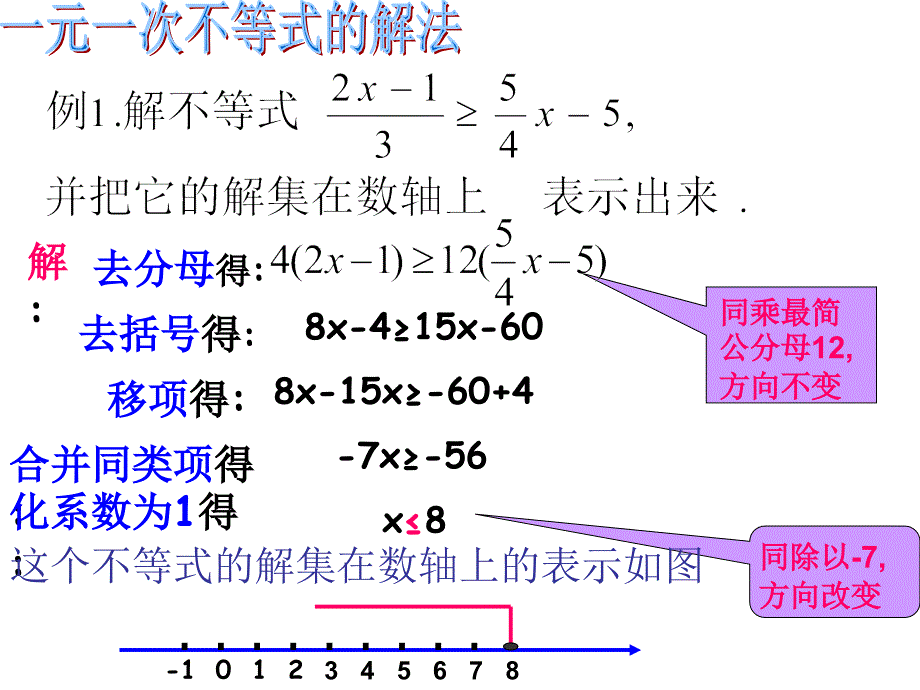 9章复习不等式与不等式组_第4页