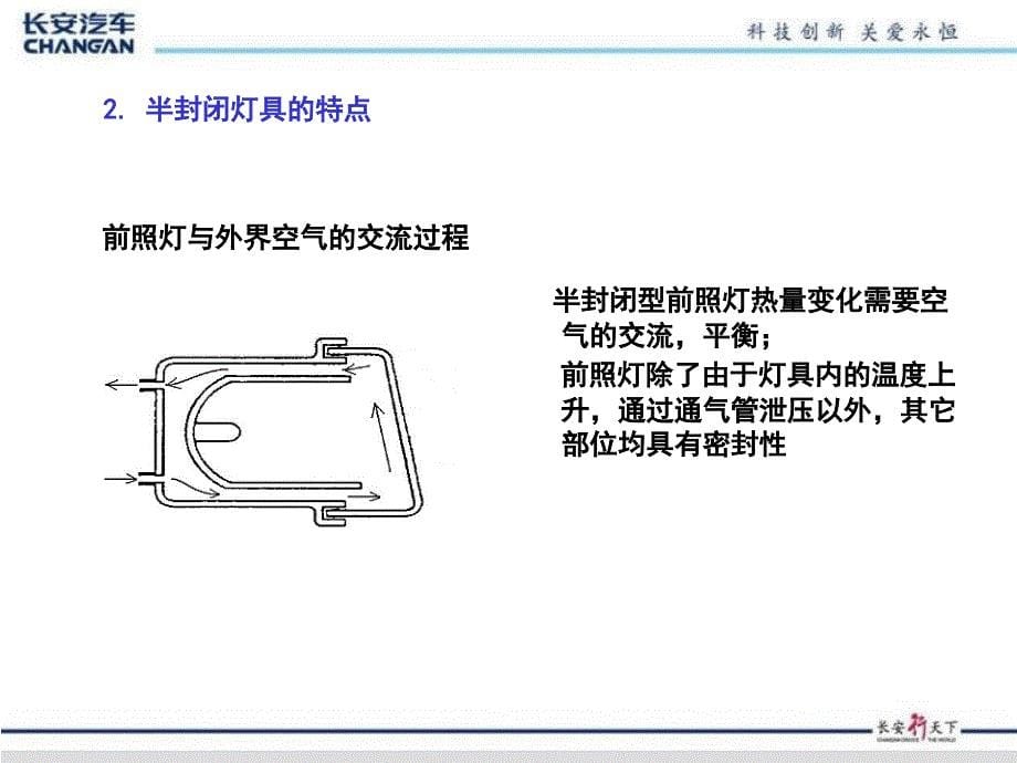 汽车灯具售后常见问题判定与维修要求_第5页