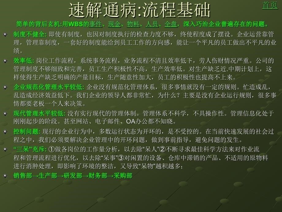 WBS企业自动管理特训营_第5页