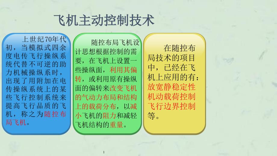 上世纪70年代初当模拟式四余度电传飞行操纵系统代替不可课件_第1页