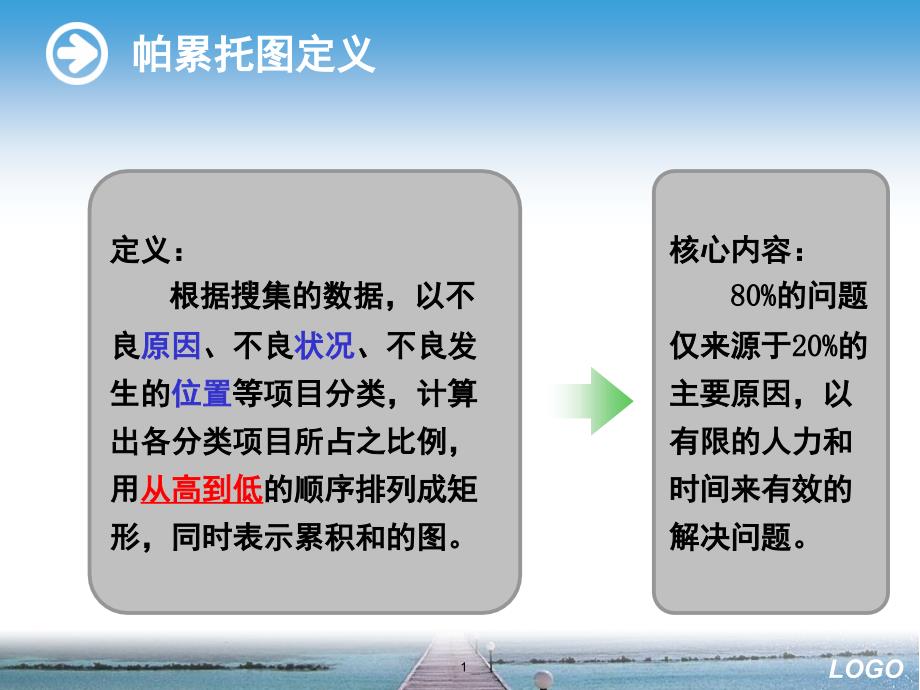 最简易的帕累托图制作方法简介文档资料_第1页