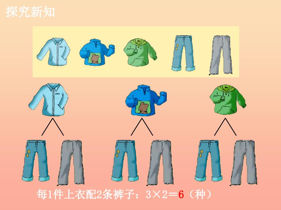 2019三年级数学上册第8单元探索乐园搭配教学课件冀教版.ppt_第4页