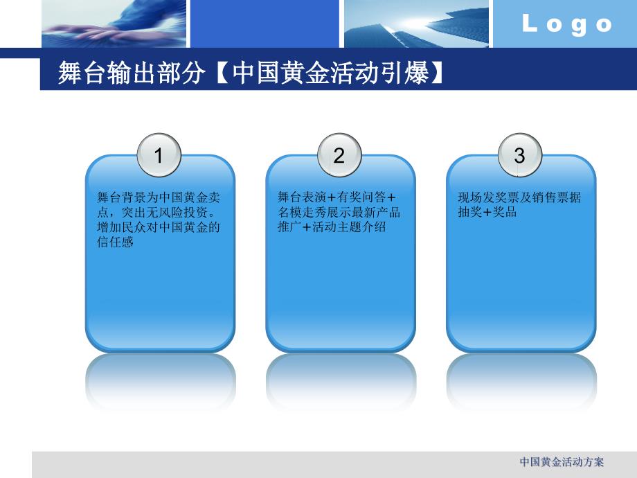 中国黄金活动方案课件_第4页