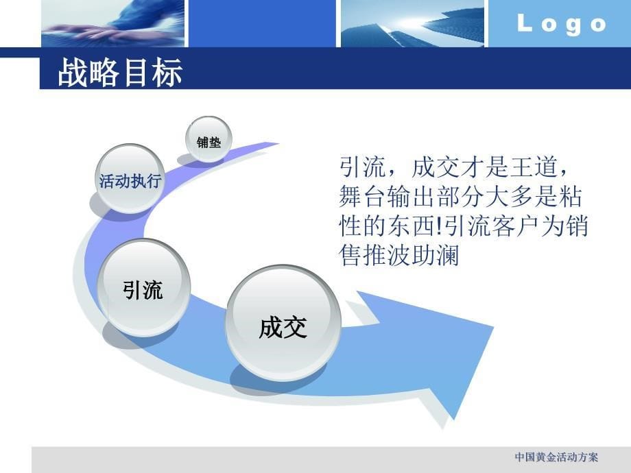 中国黄金活动方案课件_第5页