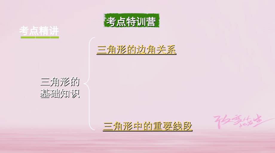 浙江省2018年中考数学复习 第一部分 考点研究 第四单元 三角形 第17课时 三角形的基础知识课件_第2页