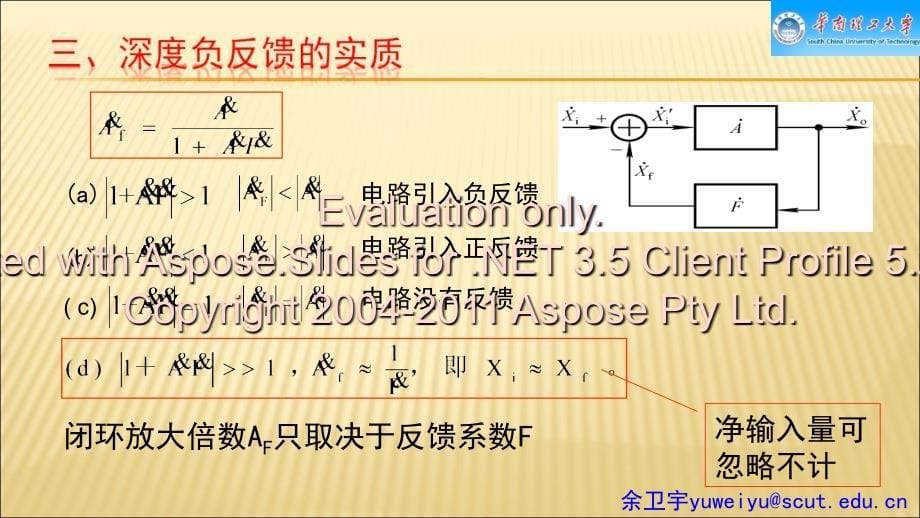 负反馈放大电路方的框图.ppt_第5页