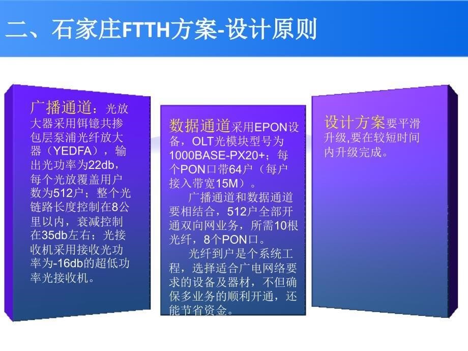 石家庄光纤到户方案课件_第5页