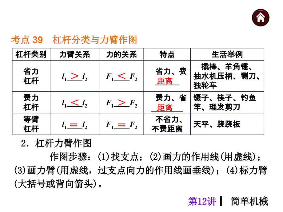 简单机械ppt课件_第4页