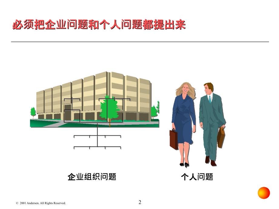 埃森哲-企业风险管理及内部控制制度框架_第2页