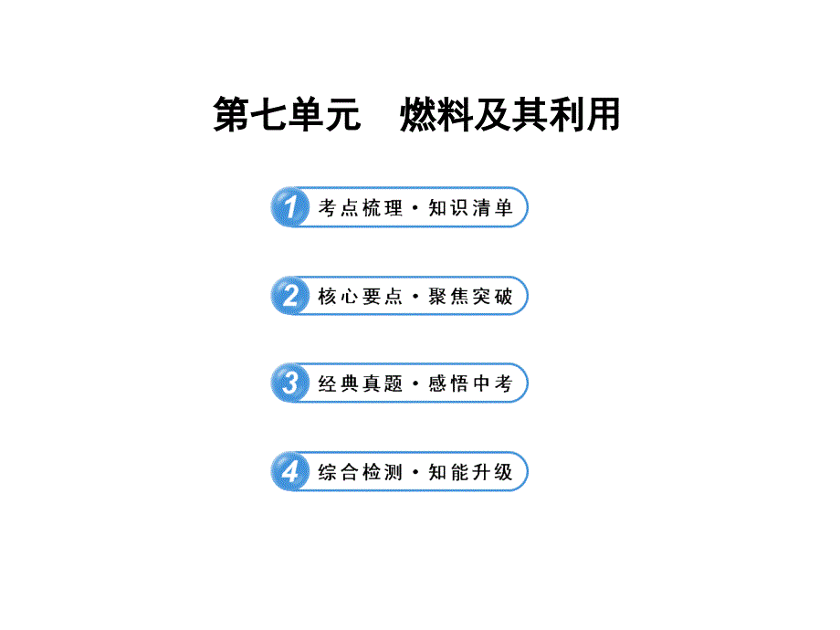 2014届中考化学一轮复习第七单元《燃料及其利用》PPT课件(63页)_第1页