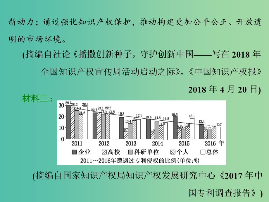 2019届高三语文二轮复习专题二非连续性文本阅读课件.ppt_第3页