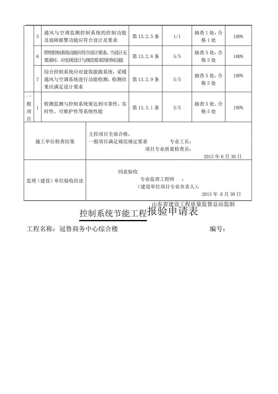 控制系统系统节能工程培训资料5087_第5页