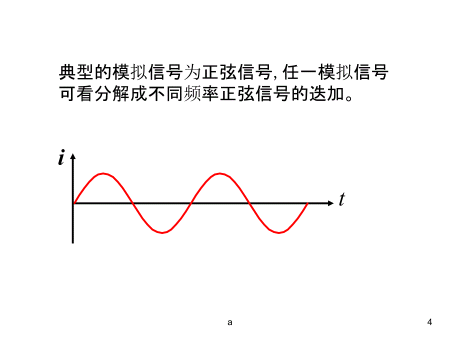 数字逻辑基础知识课件_第4页