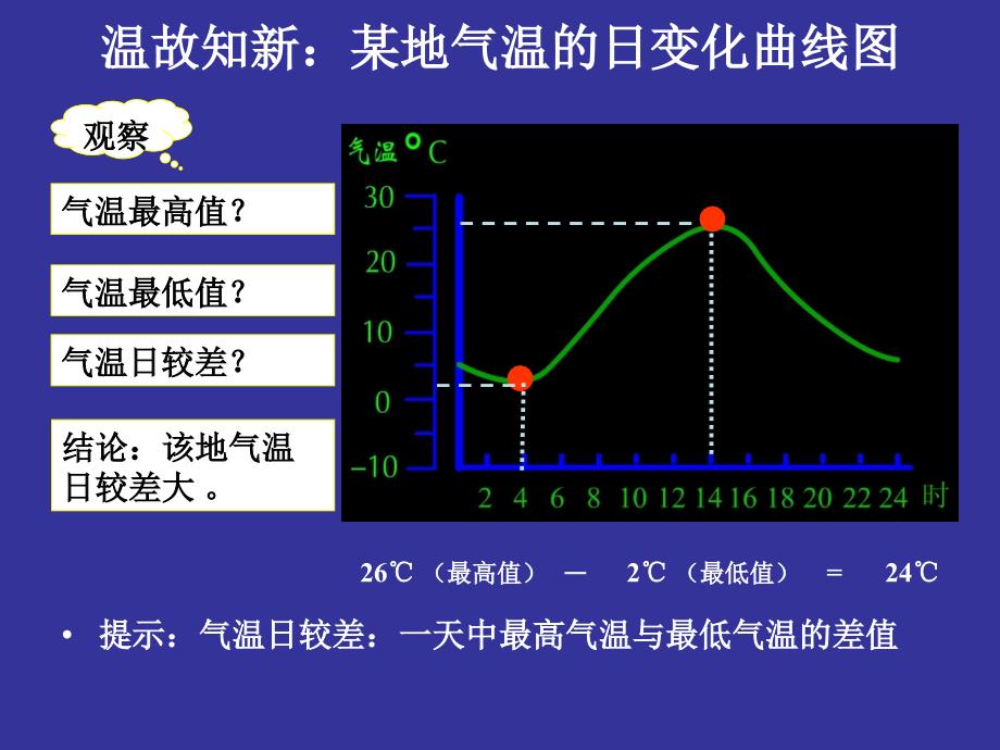 浠水思源王莲_第4页