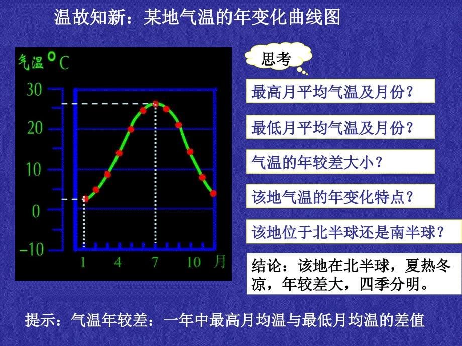 浠水思源王莲_第5页