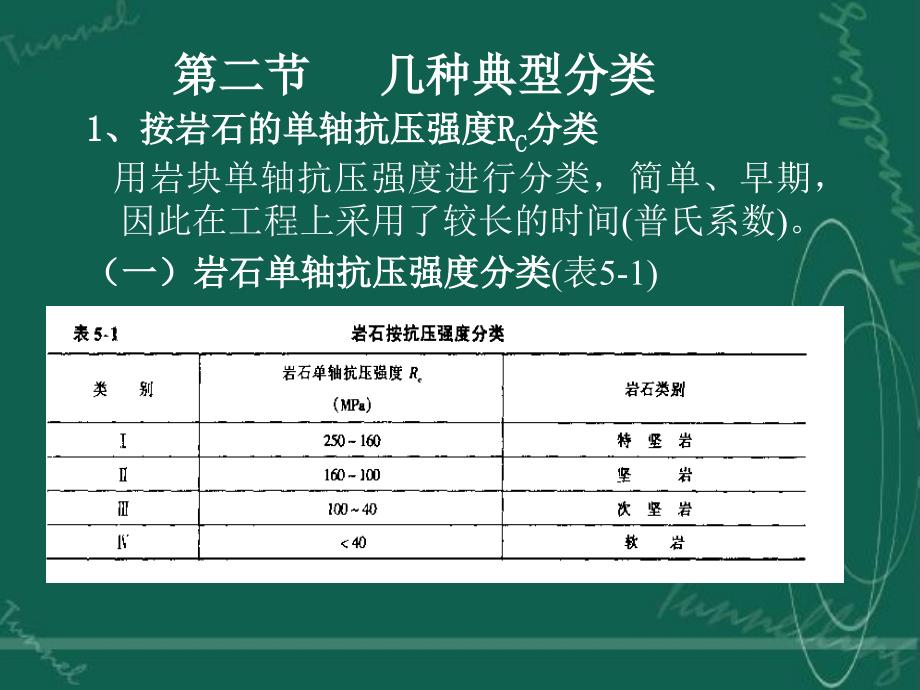 最新几种岩石硬度分级方法_第1页