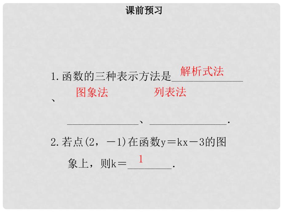 八年级数学下册 第十九章 一次函数 19.1.2 函数的图象（二）课件 （新版）新人教版_第3页