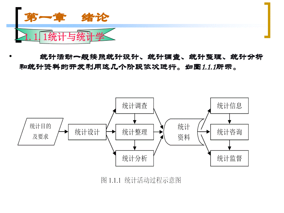 应用统计学课件（第一章）_第4页