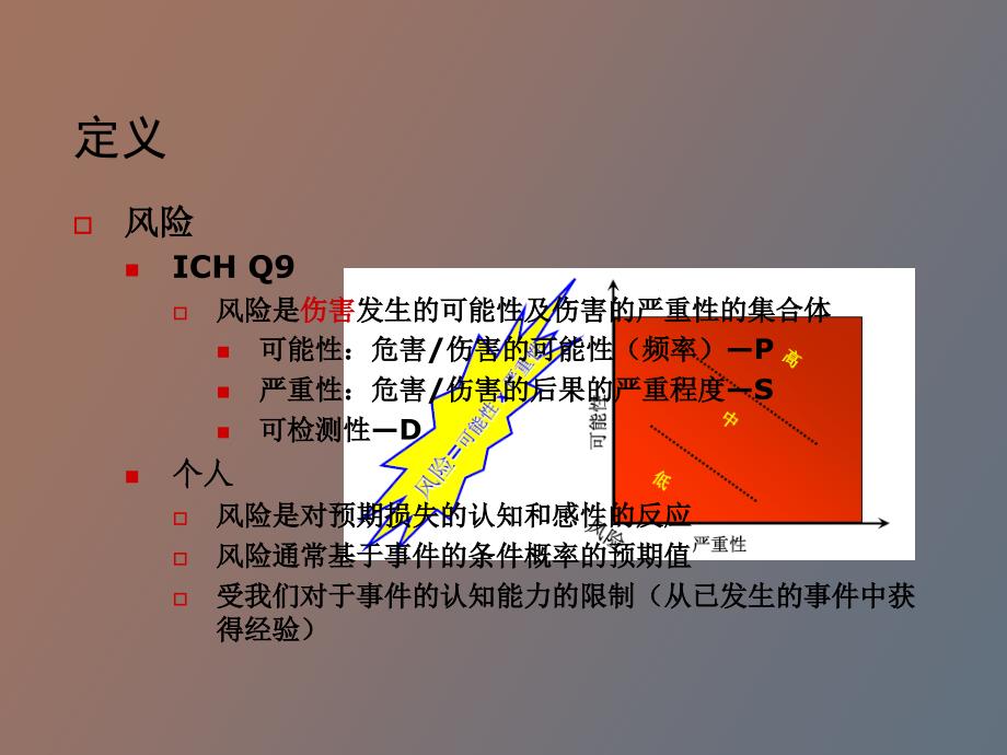 质量风险管理_第4页