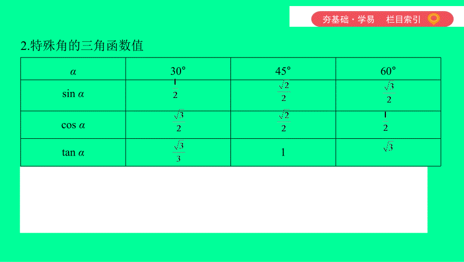 （山西专用）中考数学一轮复习 第四单元 三角形 第21讲 锐角三角函数及其应用课件_第3页