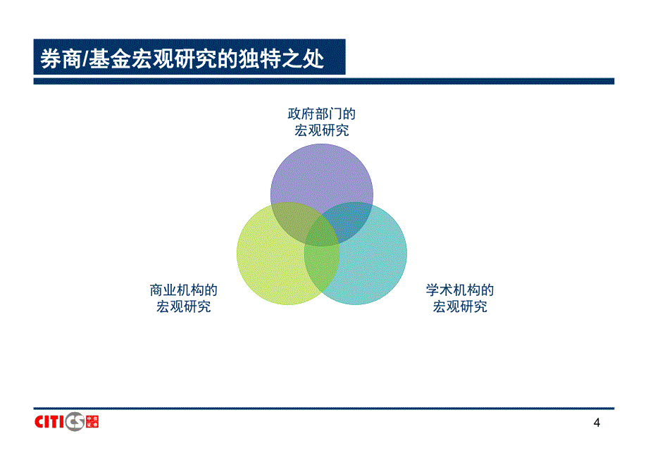 中信宏观研究方法_第4页