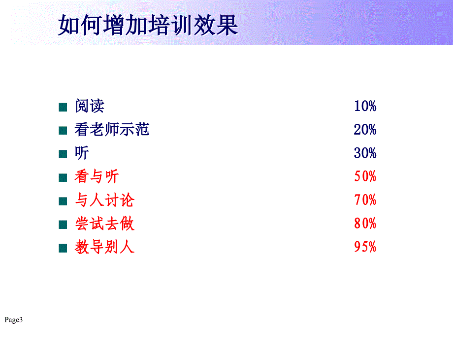 管理技能与领导力提升_第3页