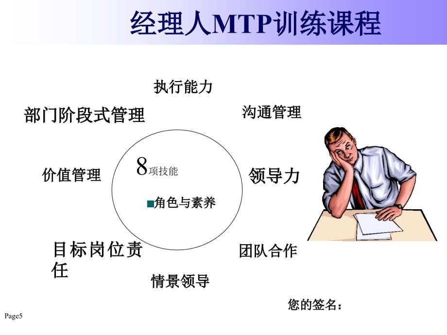 管理技能与领导力提升_第5页