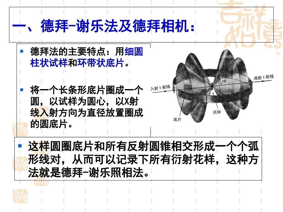 现代材料分析方法第二章第四节课件_第5页