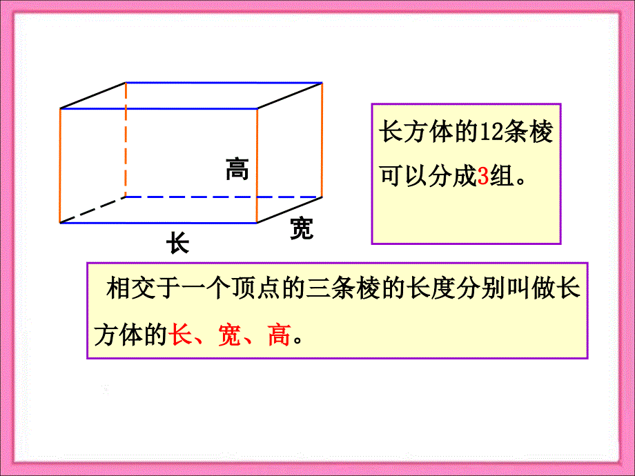 长方体和正方体的认识复习_第4页