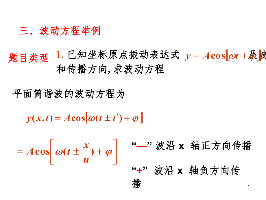 波动方程举例PPT演示课件_第1页