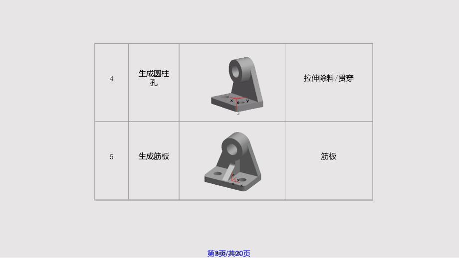 CAXA软件应用技术基础下载实用教案_第3页