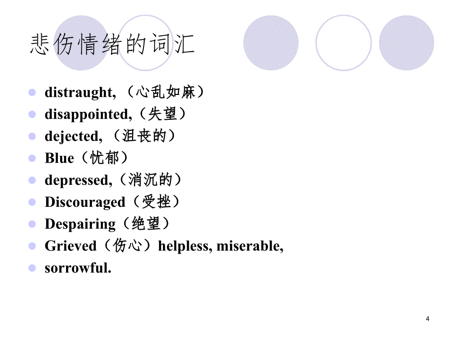 经典心理学课程情绪管理具体的情绪表情PPT课件_第4页