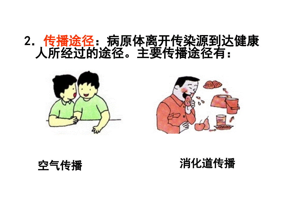 传染病的社区管理与病人课件_第4页