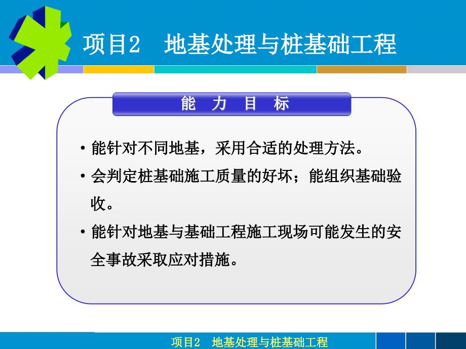 项目02 地基处理与桩基础工程.ppt_第2页