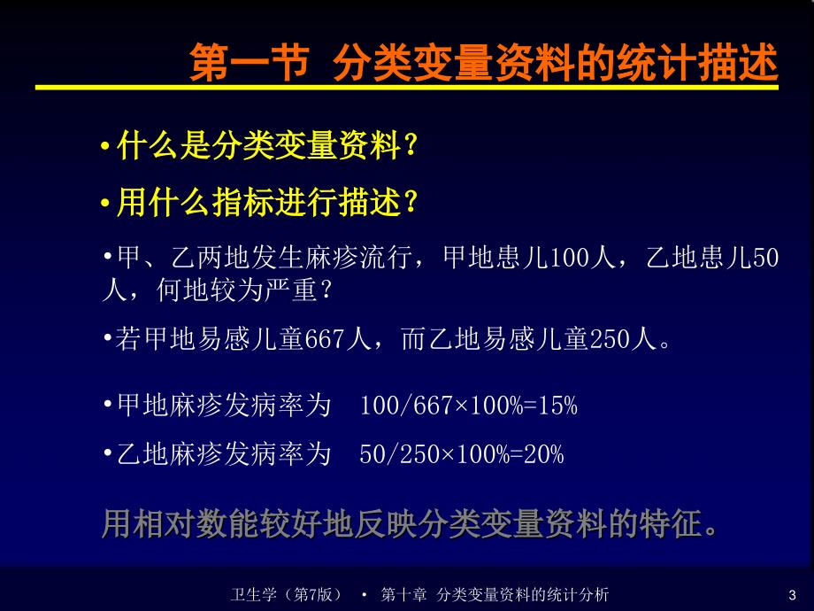 分类变量资料统计分析_第3页