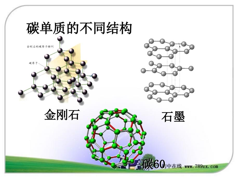 六单元碳和碳的氧化物课题1金刚石石墨和C60_第3页