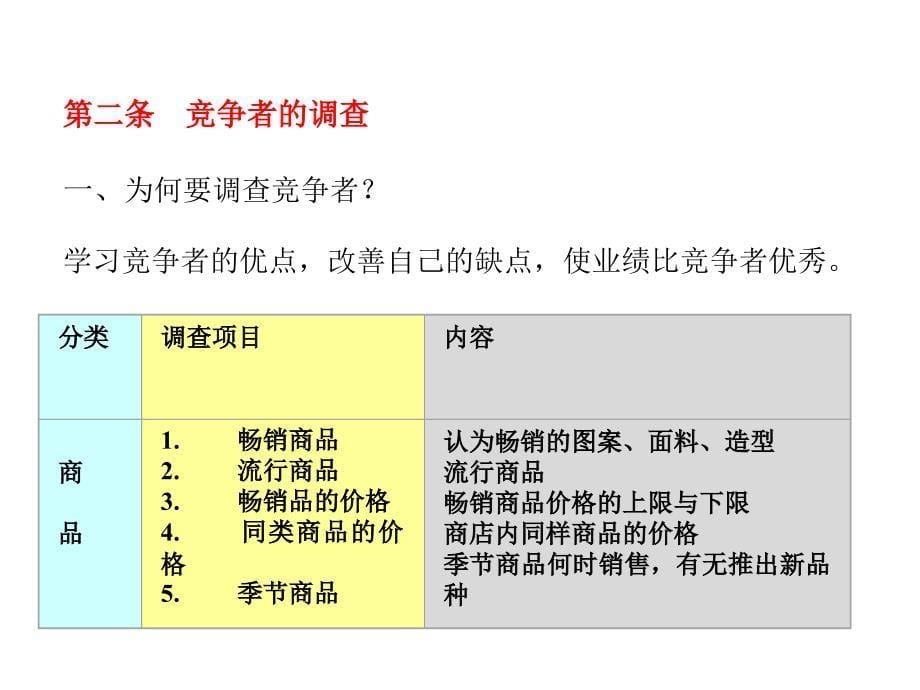 专卖店管理手册_第5页