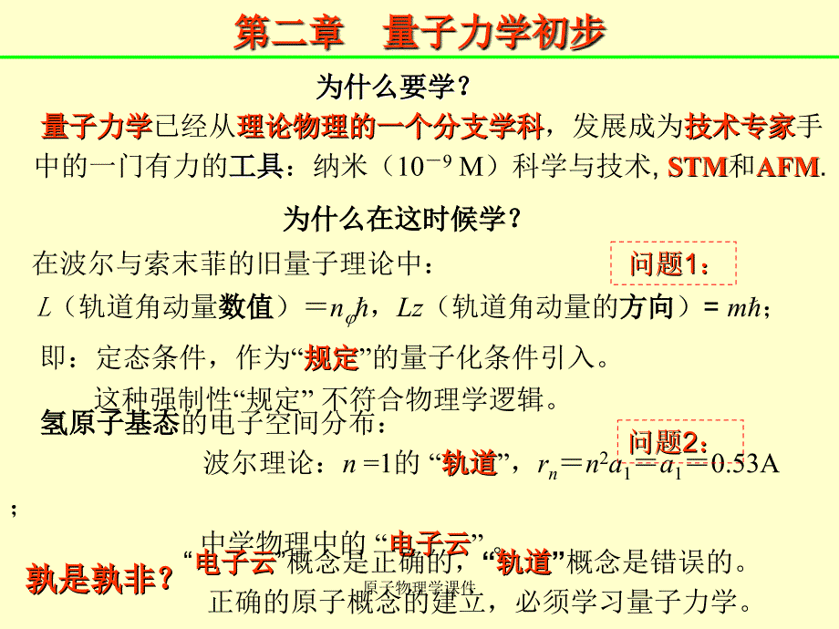 原子物理学课件课件_第1页