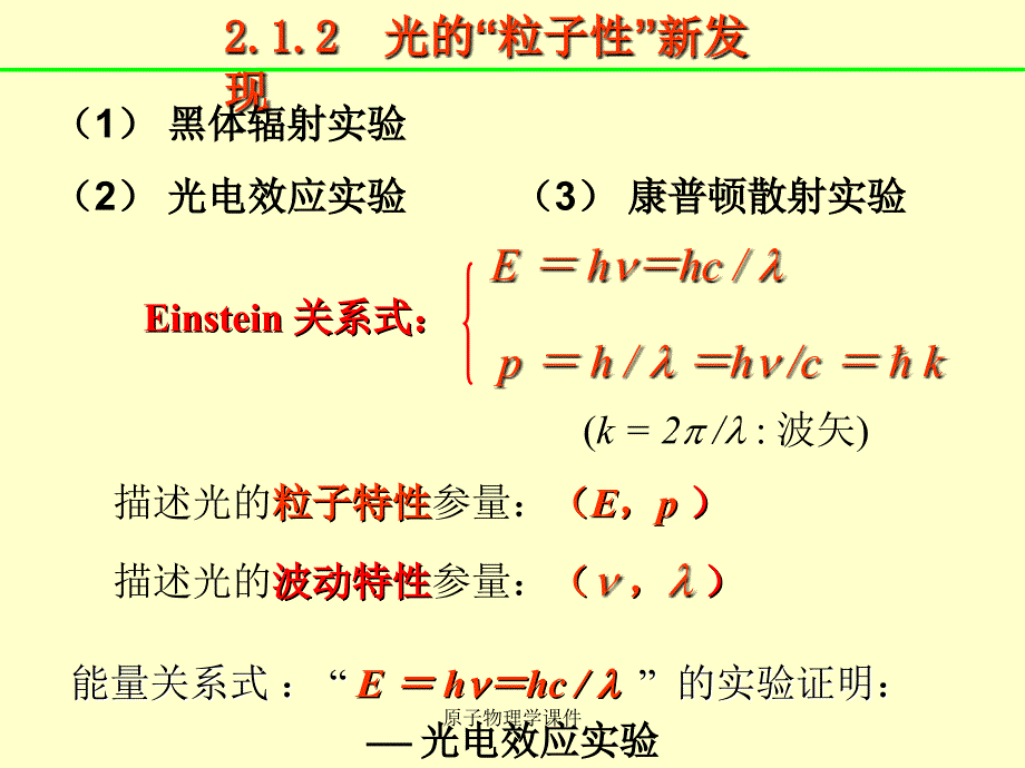 原子物理学课件课件_第4页