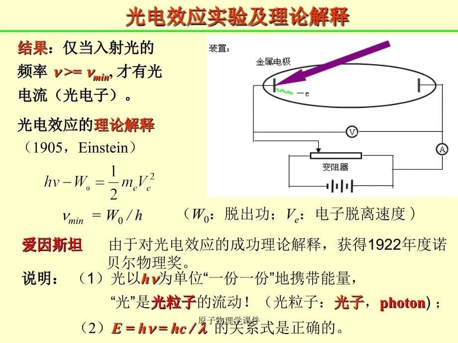 原子物理学课件课件_第5页