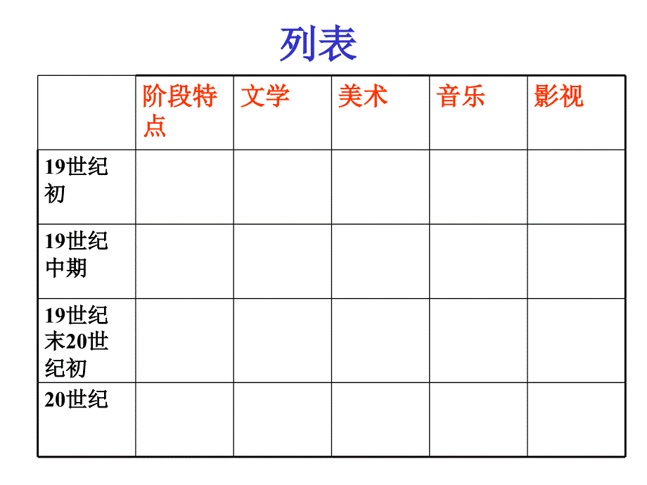 专题八习要求_第2页