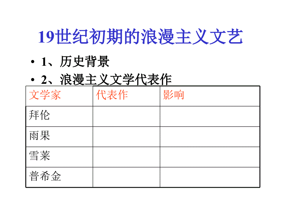 专题八习要求_第3页