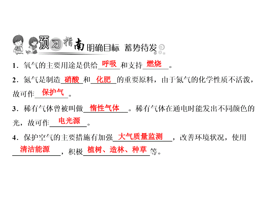 人教版化学九年级上册习题课件：第2单元课题1第2课时空气是一种宝贵的资源_第2页