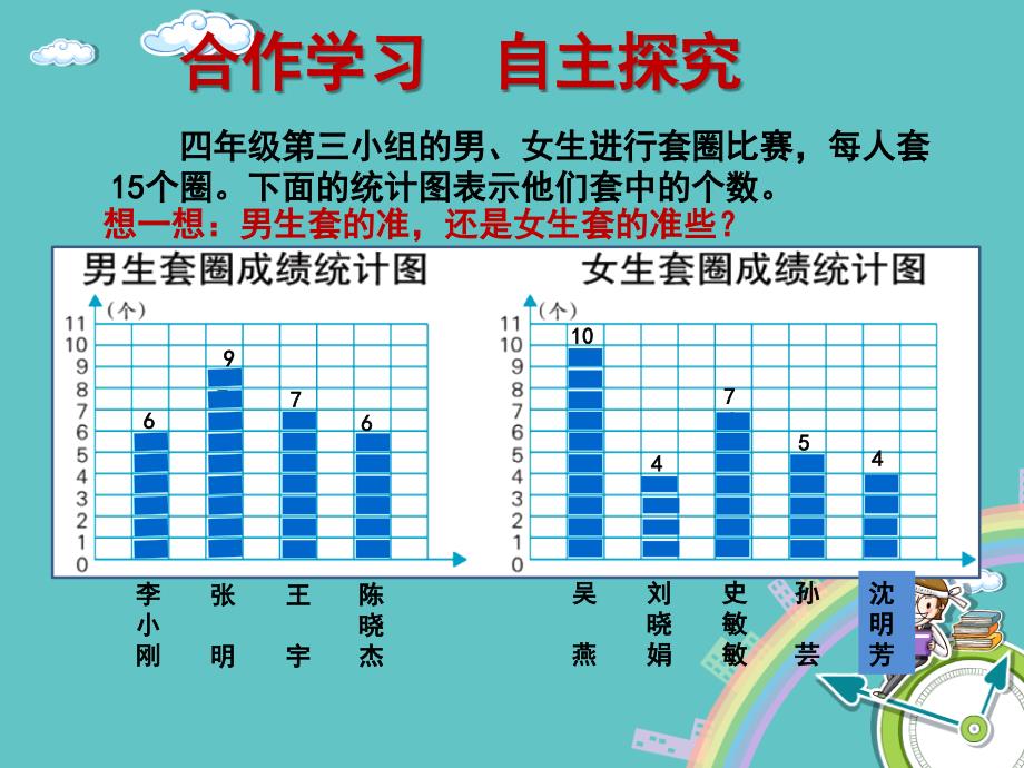 新苏教版四年级上册数学《求平均数课件》ppt_第3页