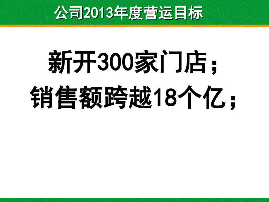 2013年度培训计划_第4页