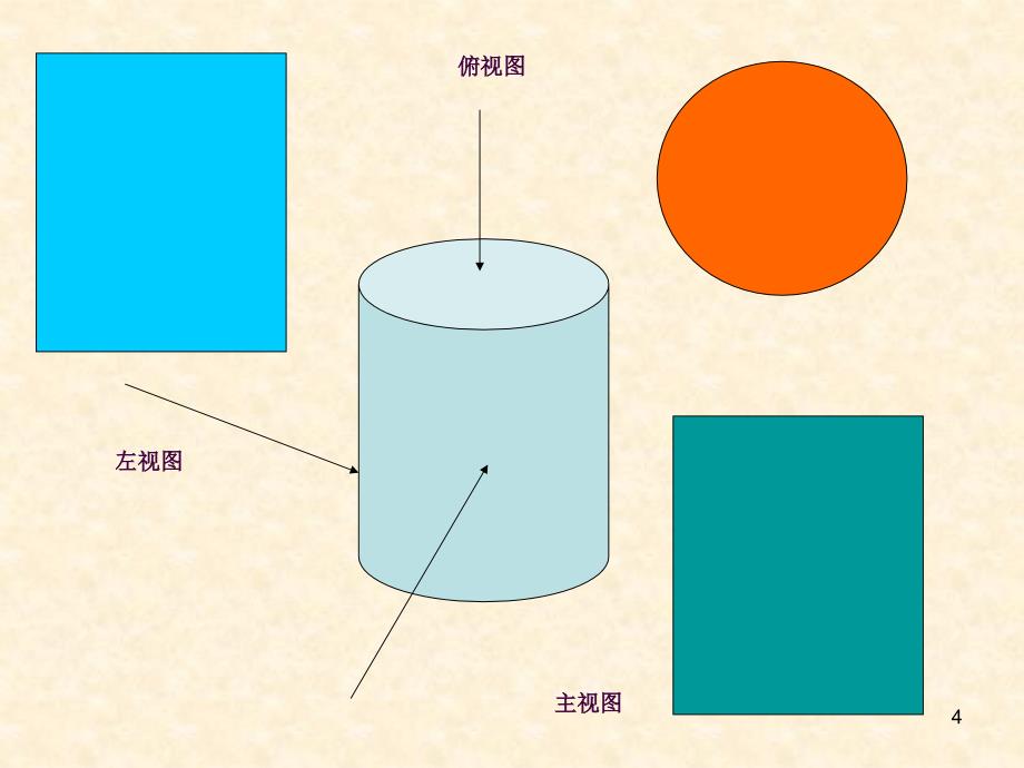 从三个方向看物体的形状ppt课件_第4页