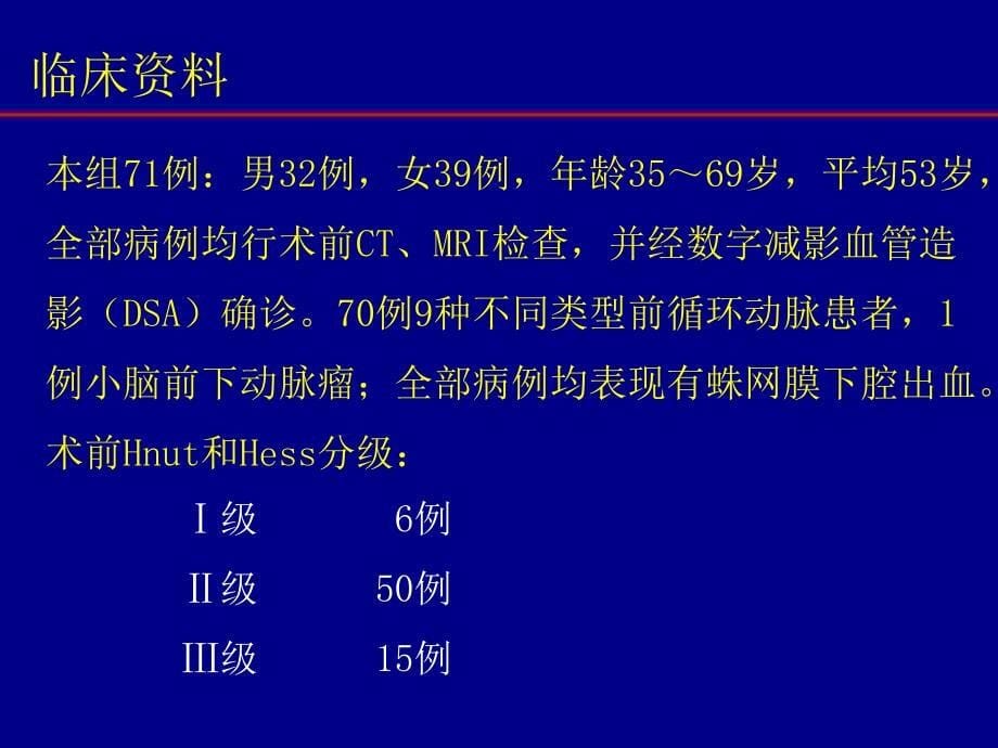 内镜辅助锁孔入路夹闭颅内动脉瘤课件_第5页