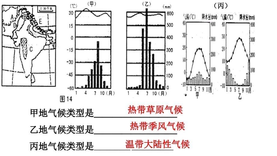 四川省大英县育才中学高考地理三轮冲刺课件大气5_第5页