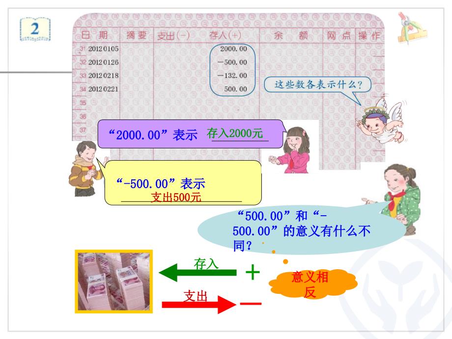 负数例1、例2_第4页