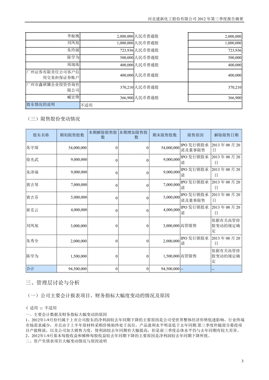 建新股份：第三季度报告正文_第3页